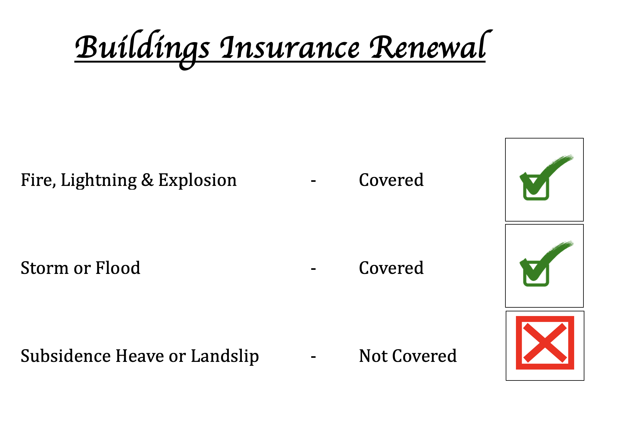 Buildings Insurance Renewal
